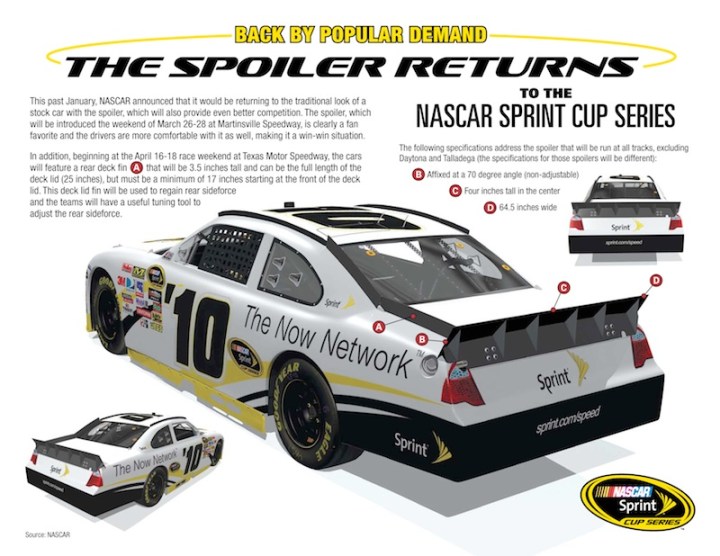 NSCS-NewSpoiler2010_800