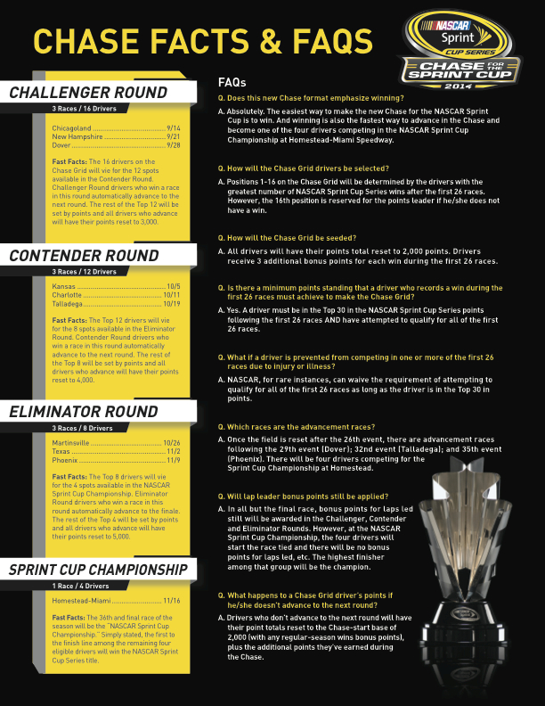 2014_Chase_Format_FAQ