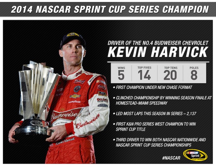 kevin_harvick2014_champ