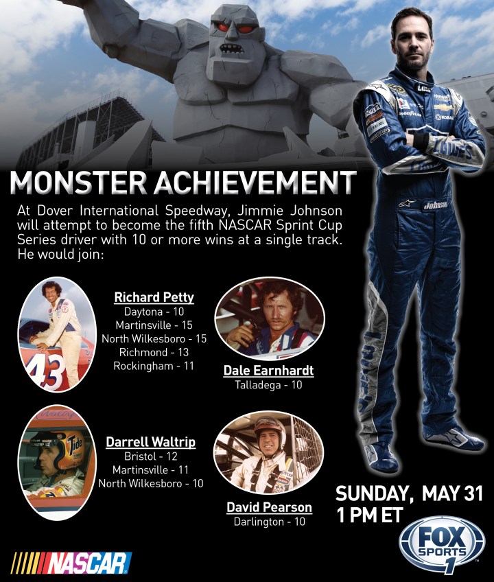 2015Dover_JimmieJohnson10