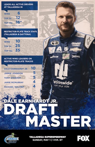 Dale_EarnhardtJr_Talladega_042716