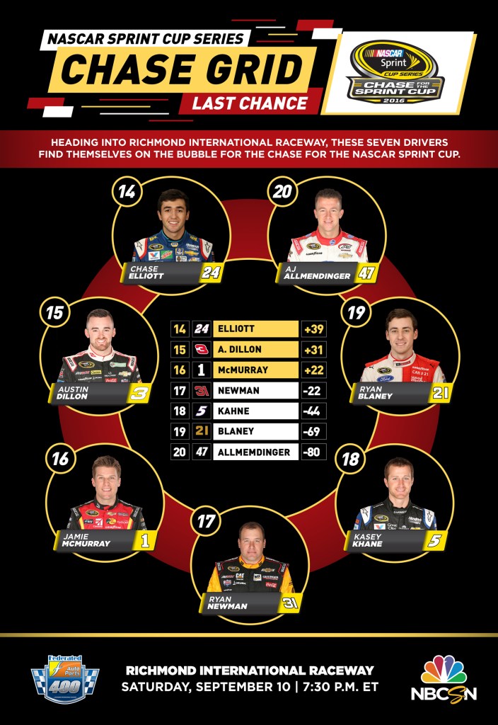 rir_chasebubbledrivers_090716-b